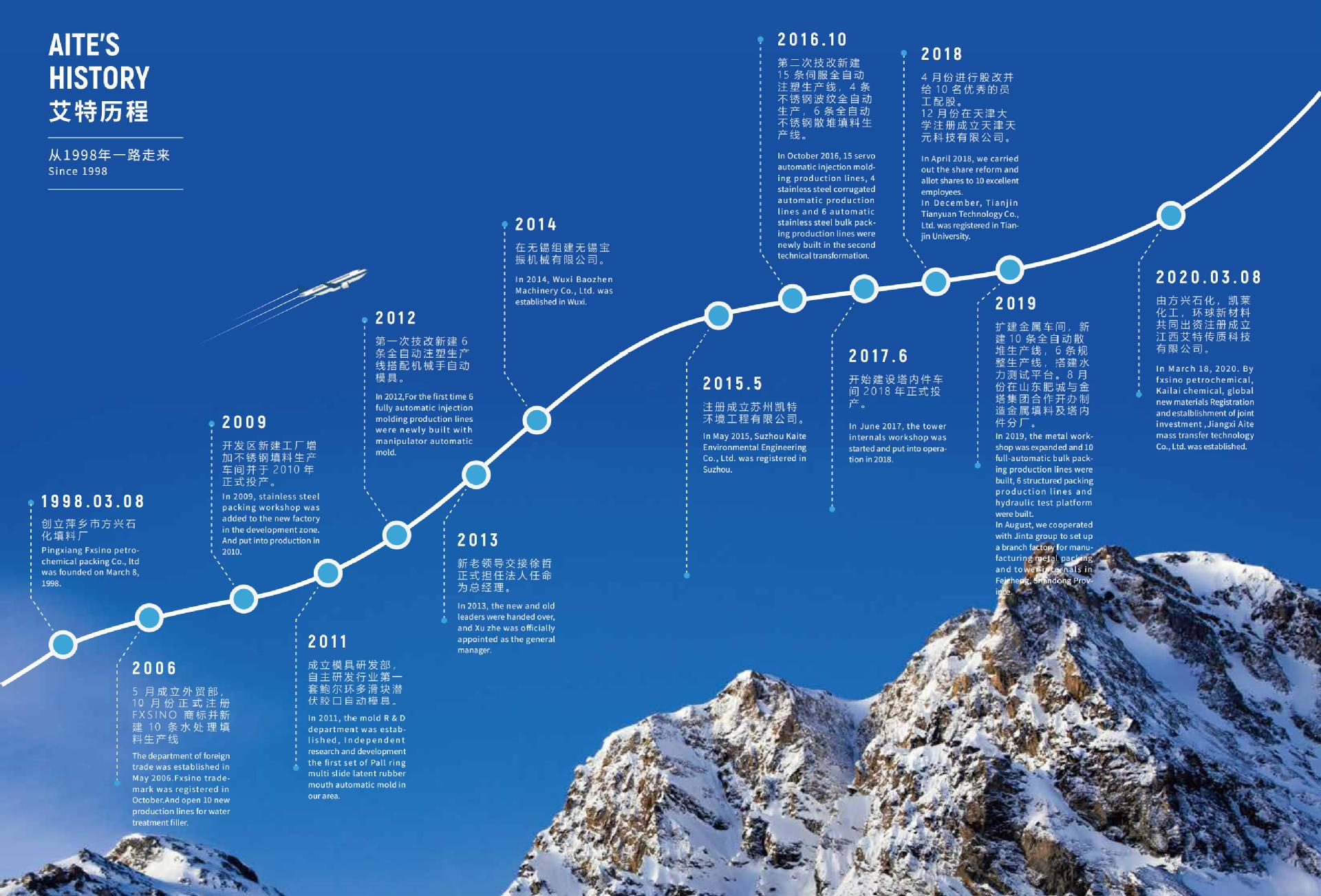 1620957441127350.jpg 07.jpg